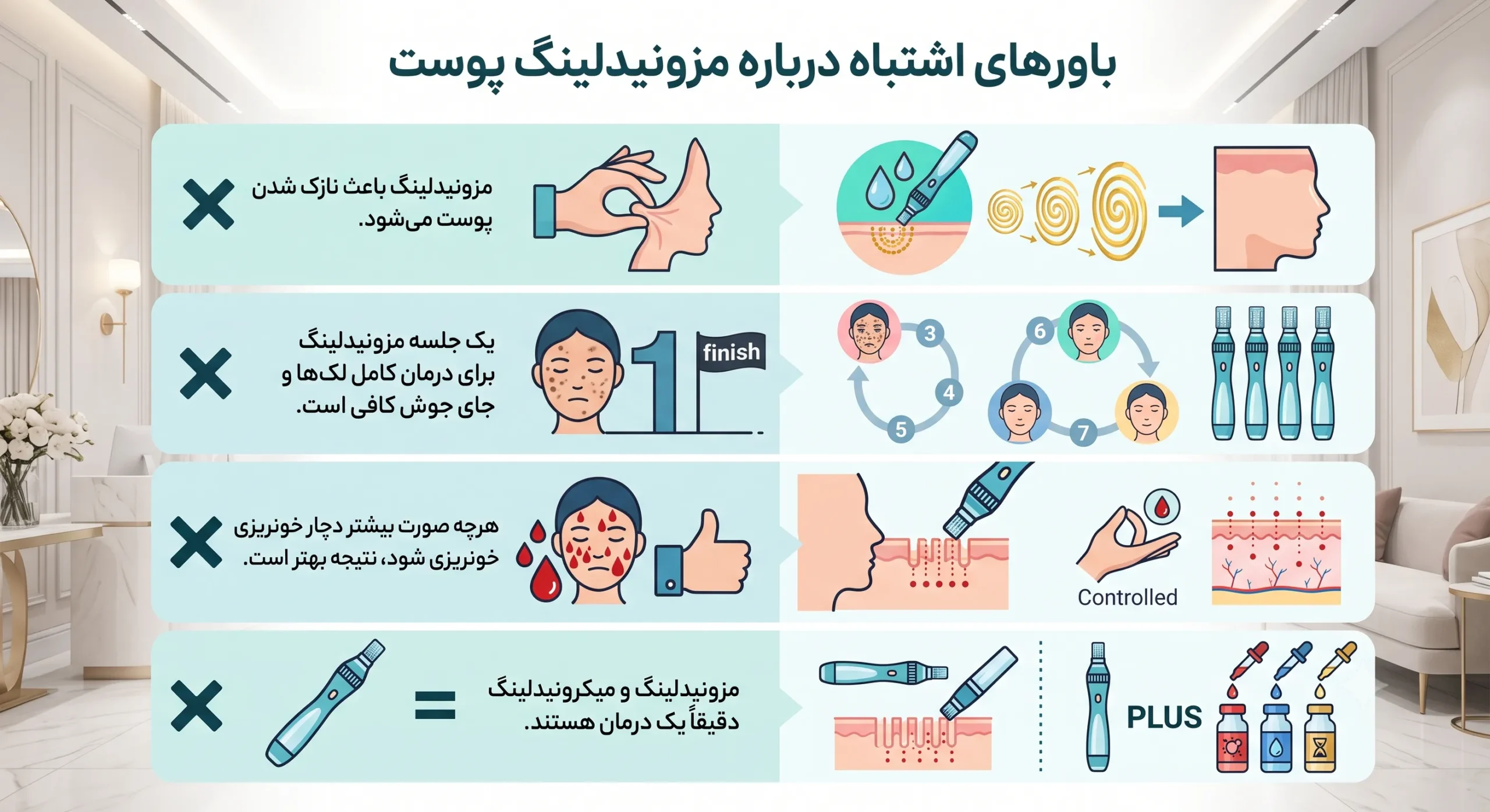 باورهای اشتباه درباره مزونیدلینگ پوست