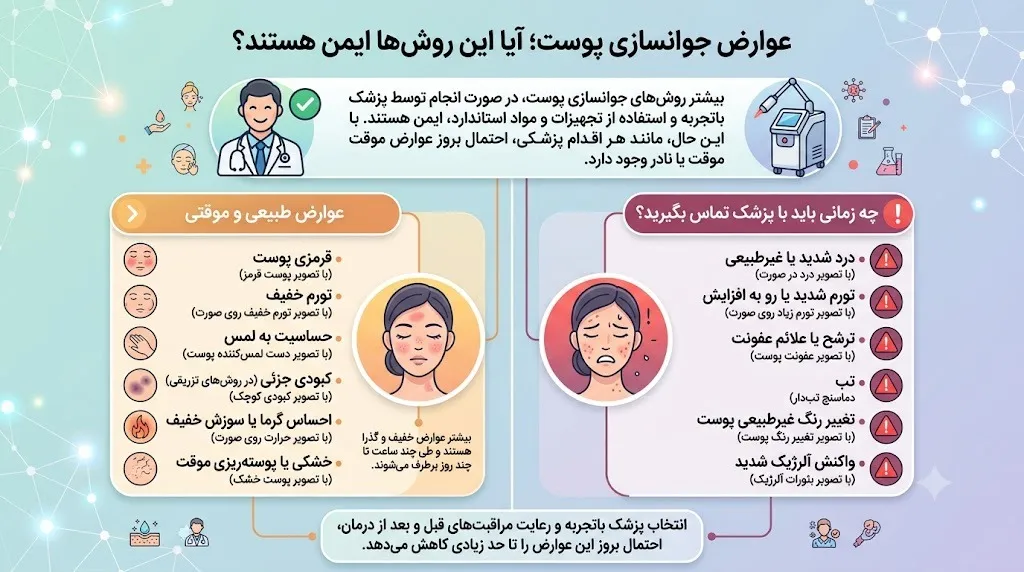 عوارض جوانسازی پوست