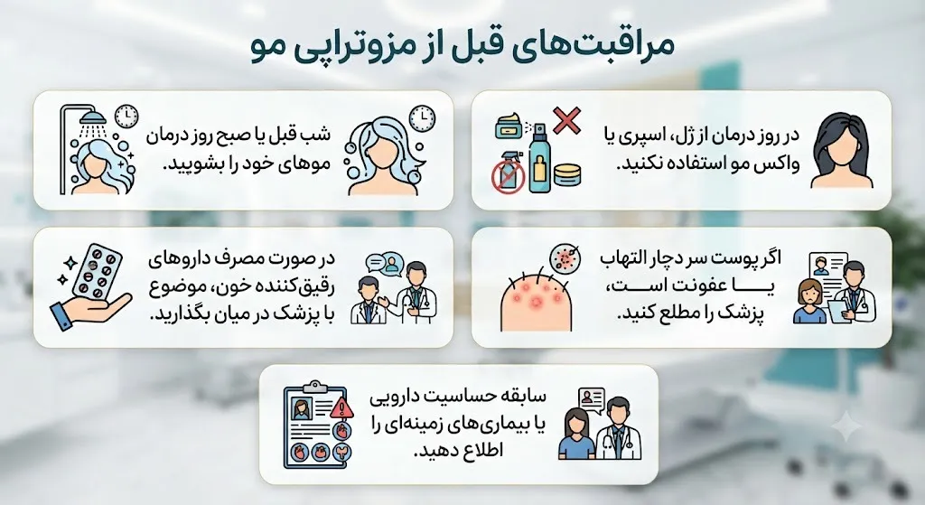 مراقبت‌های قبل از مزوتراپی مو