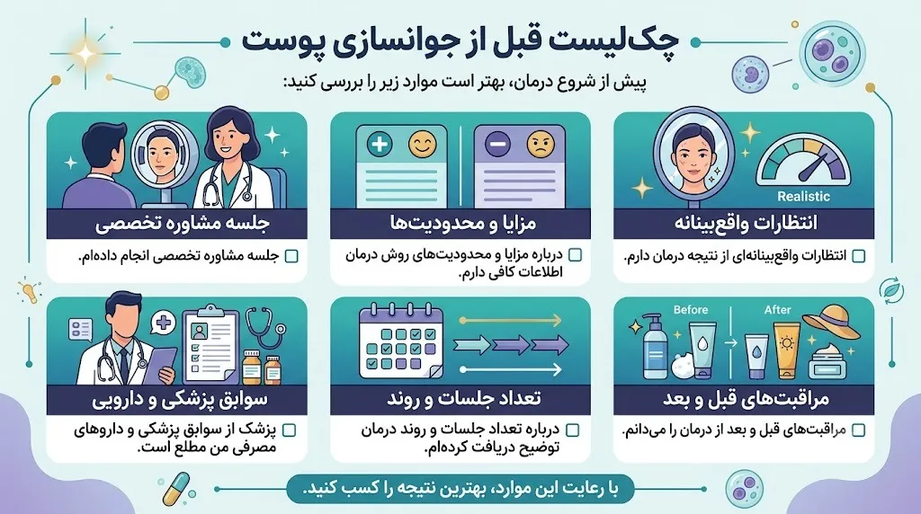 چکلیست قبل از جوانسازی پوست