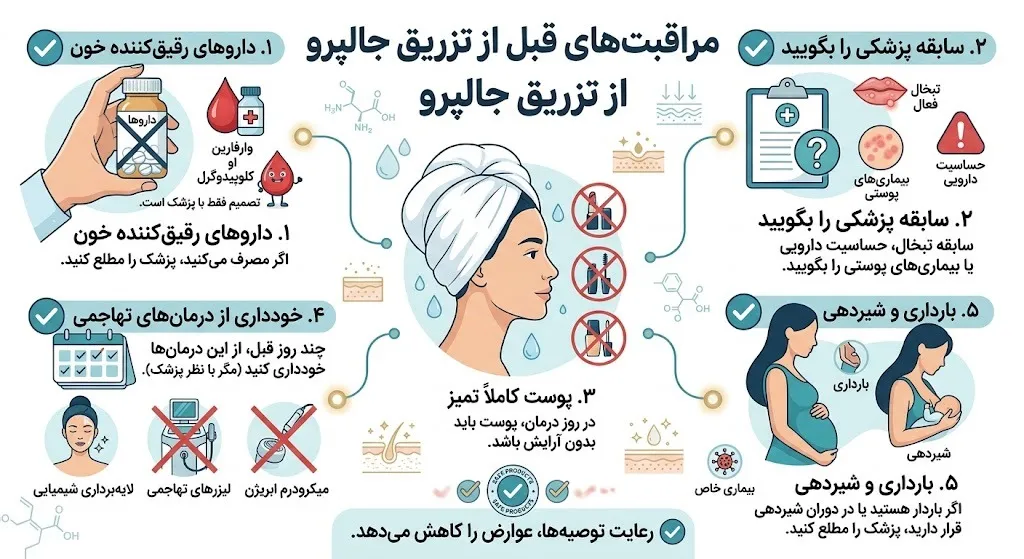 مراقبت‌های قبل از تزریق جالپرو
