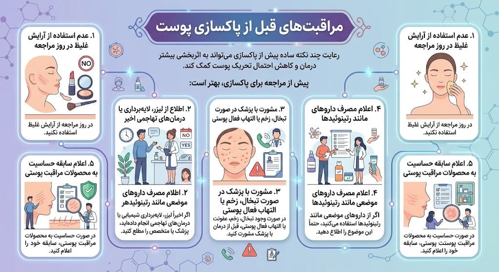 مراقبتهای قبل از پاکسازی پوست