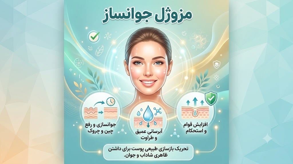 تزریق مزوژل جوانساز در کلینیک ایده‌آل