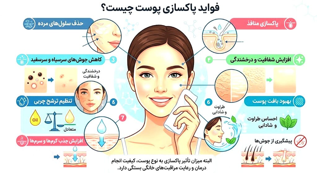 پاکسازی پوست چه فوایدی دارد؟