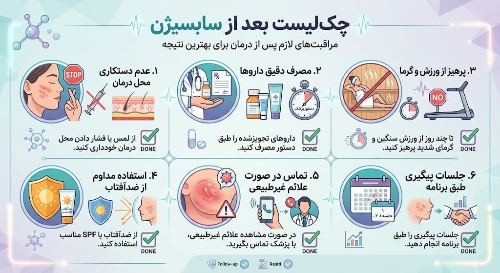 چکلیست بعد از سابسیژن